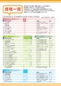 東北電子専門学校 入学案内書 2013年版