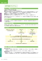 岩手医科大学医師卒後臨床研修プログラム2014