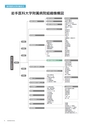 岩手医科大学医師卒後臨床研修プログラム2014
