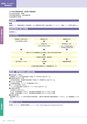 岩手医科大学医師卒後臨床研修プログラム2014