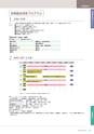 岩手医科大学医師卒後臨床研修プログラム2014