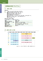 岩手医科大学医師卒後臨床研修プログラム2014