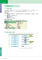 岩手医科大学医師卒後臨床研修プログラム2014