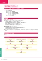 岩手医科大学医師卒後臨床研修プログラム2014
