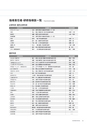 岩手医科大学医師卒後臨床研修プログラム2014