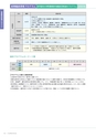 岩手医科大学医師卒後臨床研修プログラム2014