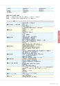 岩手医科大学医師卒後臨床研修プログラム2014