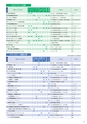 東北電子入学案内書２０１5