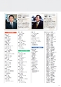東北電子入学案内書２０１5