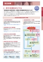 日本ドライケミカル防災用品総合カタログ2017