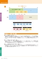 岩手医科大学　医師卒後臨床研修プログラム