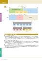 岩手医科大学　医師卒後臨床研修プログラム