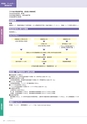 岩手医科大学　医師卒後臨床研修プログラム