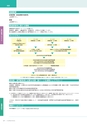 岩手医科大学　医師卒後臨床研修プログラム
