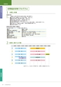 岩手医科大学　医師卒後臨床研修プログラム