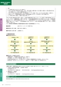 岩手医科大学　医師卒後臨床研修プログラム