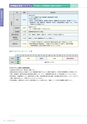 岩手医科大学　医師卒後臨床研修プログラム